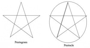 PentaclePentagram